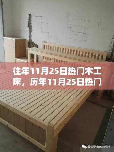 历年11月25日木工床流行趋势深度解析