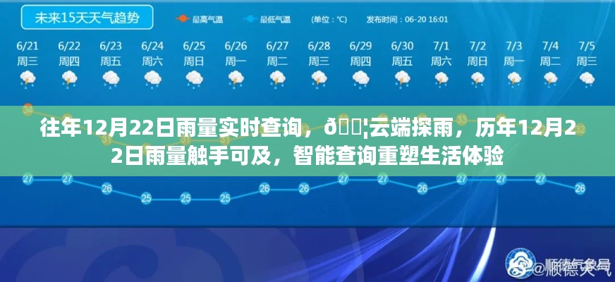 云端探雨,历年与实时雨量智能查询重塑生活体验