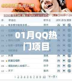 QQ热门项目揭秘，一月热点一网打尽