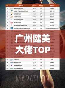 广州健美大佬TOP10榜单揭晓!