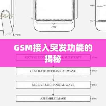GSM接入突发功能的揭秘